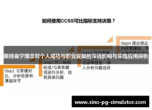 佩特曼宁理念对个人成功与职业发展的深远影响与实践应用探析 佩特曼宁理念对个人成功与职业发展的深远影响与实践应用探析