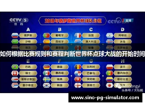 如何根据比赛规则和赛程判断世界杯点球大战的开始时间 如何根据比赛规则和赛程判断世界杯点球大战的开始时间