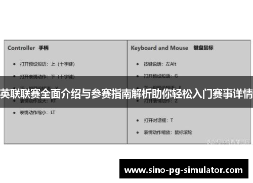 英联联赛全面介绍与参赛指南解析助你轻松入门赛事详情