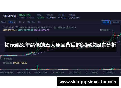 揭示凯恩年薪低的五大原因背后的深层次因素分析 揭示凯恩年薪低的五大原因背后的深层次因素分析