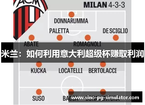 米兰:如何利用意大利超级杯赚取利润 米兰:如何利用意大利超级杯赚取利润