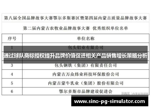 通过球队商标授权提升品牌价值促进相关产品销售增长策略分析 通过球队商标授权提升品牌价值促进相关产品销售增长策略分析