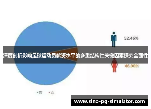 深度剖析影响足球运动员薪资水平的多重结构性关键因素探究全面性