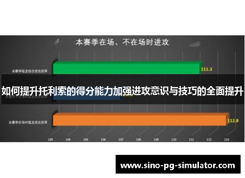 如何提升托利索的得分能力加强进攻意识与技巧的全面提升