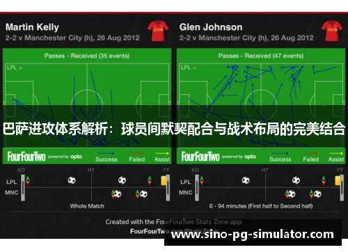 巴萨进攻体系解析:球员间默契配合与战术布局的完美结合 巴萨进攻体系解析:球员间默契配合与战术布局的完美结合
