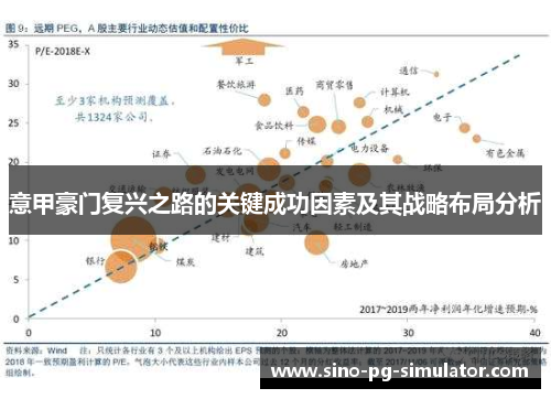 意甲豪门复兴之路的关键成功因素及其战略布局分析