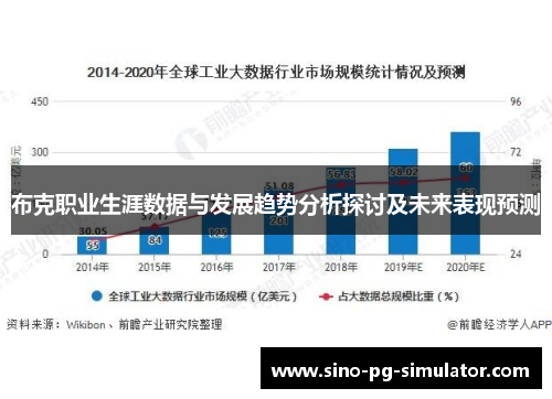布克职业生涯数据与发展趋势分析探讨及未来表现预测 布克职业生涯数据与发展趋势分析探讨及未来表现预测