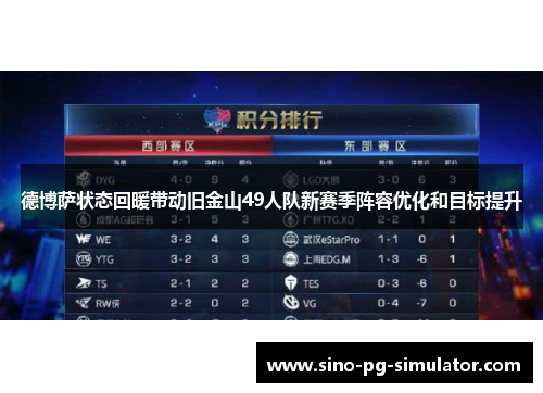 德博萨状态回暖带动旧金山49人队新赛季阵容优化和目标提升