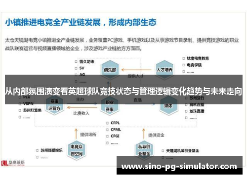 从内部氛围演变看英超球队竞技状态与管理逻辑变化趋势与未来走向