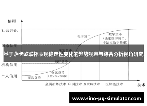 基于萨卡欧联杯表现稳定性变化的趋势观察与综合分析视角研究